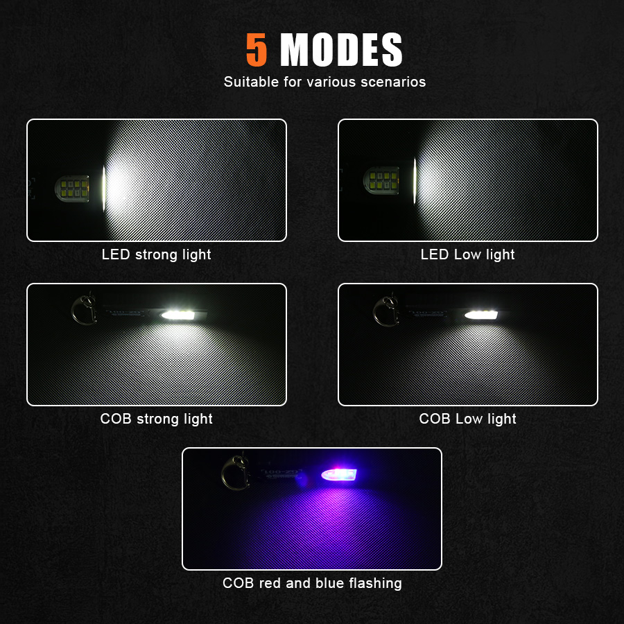 Multifunctional Keychain Flash - Keychain Flashlight incelemesi ve fiyatı