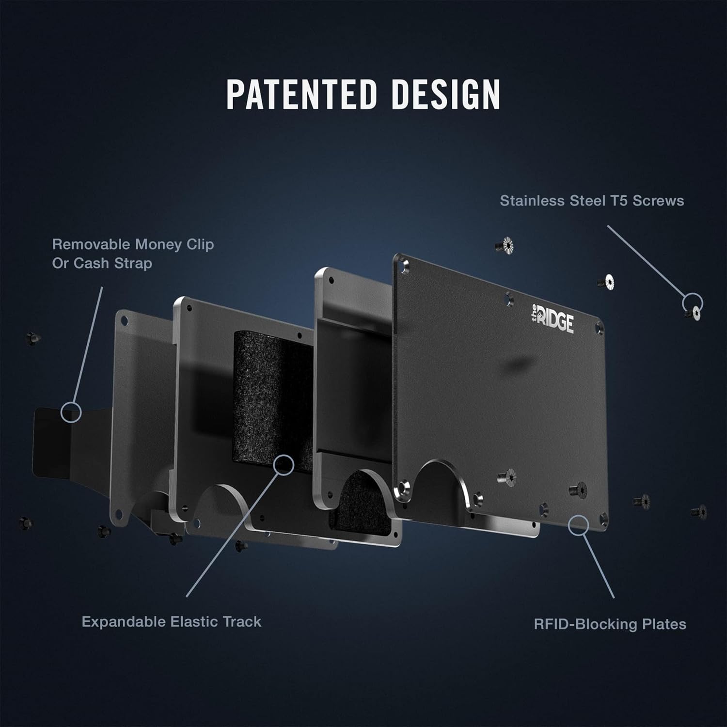 The Ridge Wallet for Men, RFID - Wallet Slim Titanium incelemesi ve fiyatı