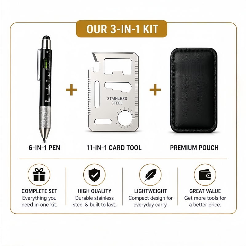 Men Gifts 6-in-1 Multitool Pen - Edc Carry Card incelemesi ve fiyatı