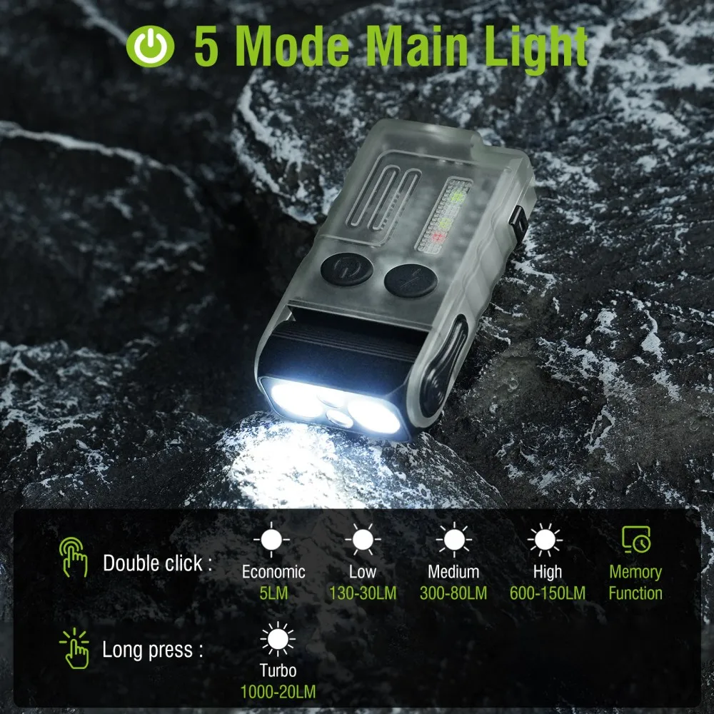 BORUiT V20 Buzzer EDC LED Keyc - Keychain Flashlight incelemesi ve fiyatı