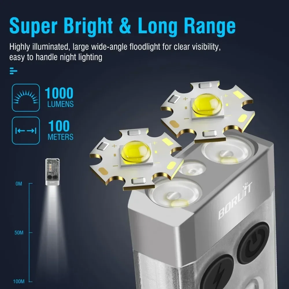BORUiT V10 Keychain UV LED EDC - Keychain Flashlight incelemesi ve fiyatı