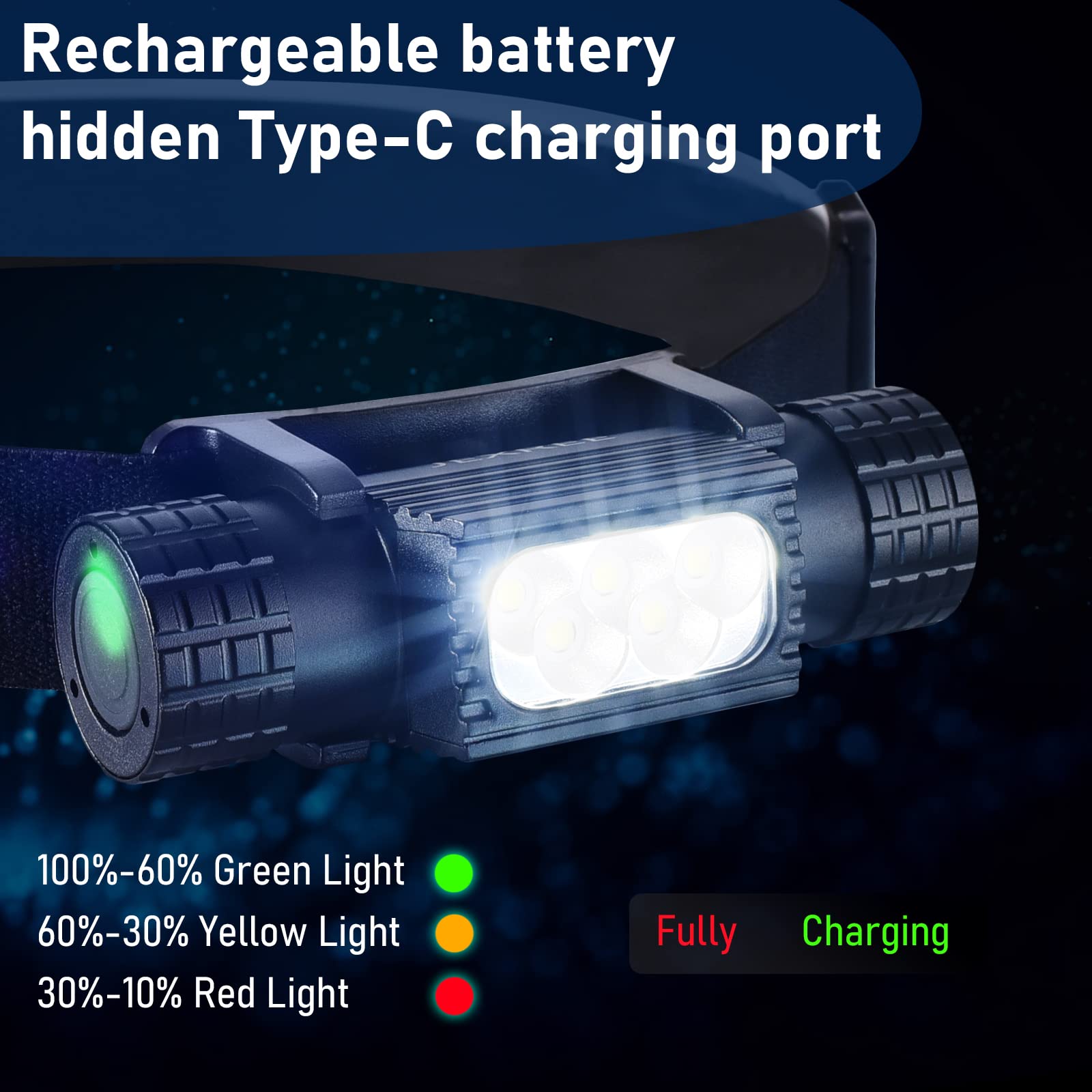 Portable USB C Rechargeable LE - Edc Day Carry incelemesi ve fiyatı