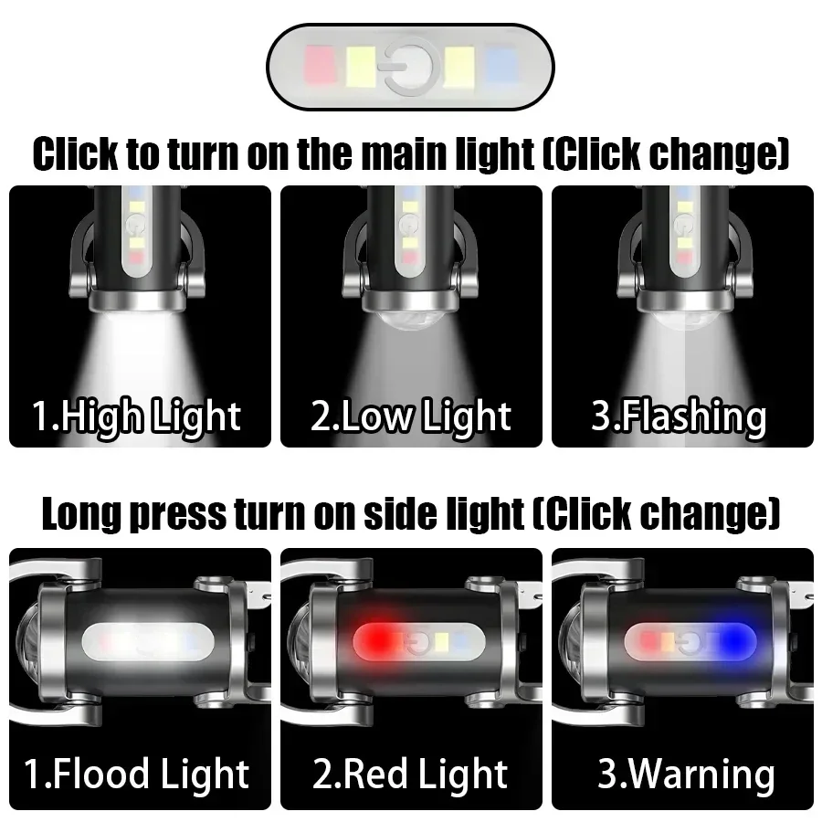 Mini LED COB Keychain Flashlig - Keychain Flashlight incelemesi ve fiyatı