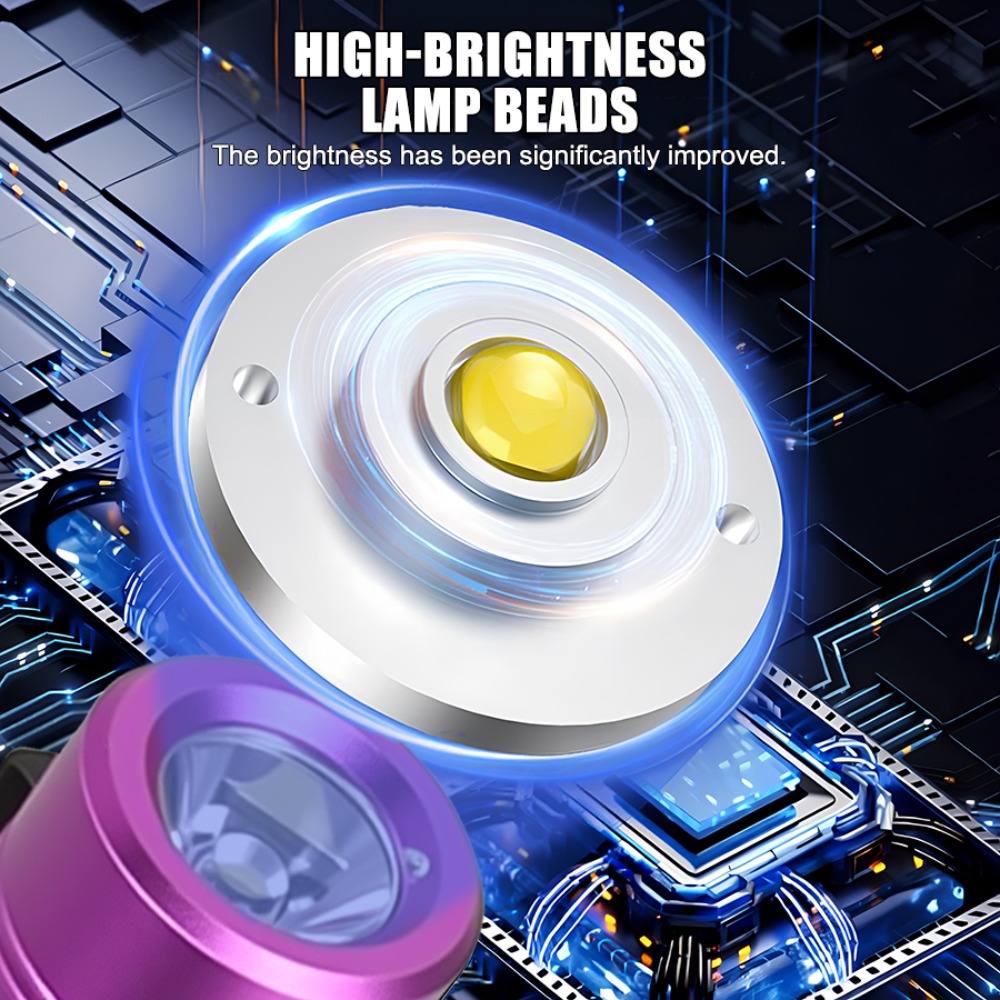Mini LED COB Keychain Flashlig - Keychain Flashlight incelemesi ve fiyatı