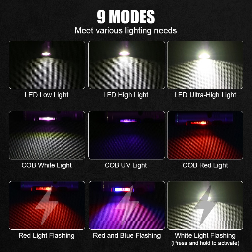 Mini LED COB Keychain Flashlig - Keychain Flashlight incelemesi ve fiyatı