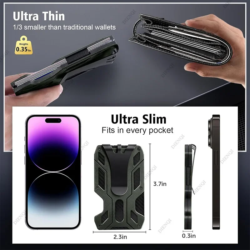 EDC Wallets Outdoor Card Holde - Edc Carry Card incelemesi ve fiyatı